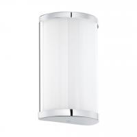 Светодиодное бра EGLO CUPELLA 95773