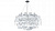 Подвесная люстра Lightstar Planaria 808030