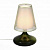 Настольная лампа ST Luce Ampolla SL974.904.01